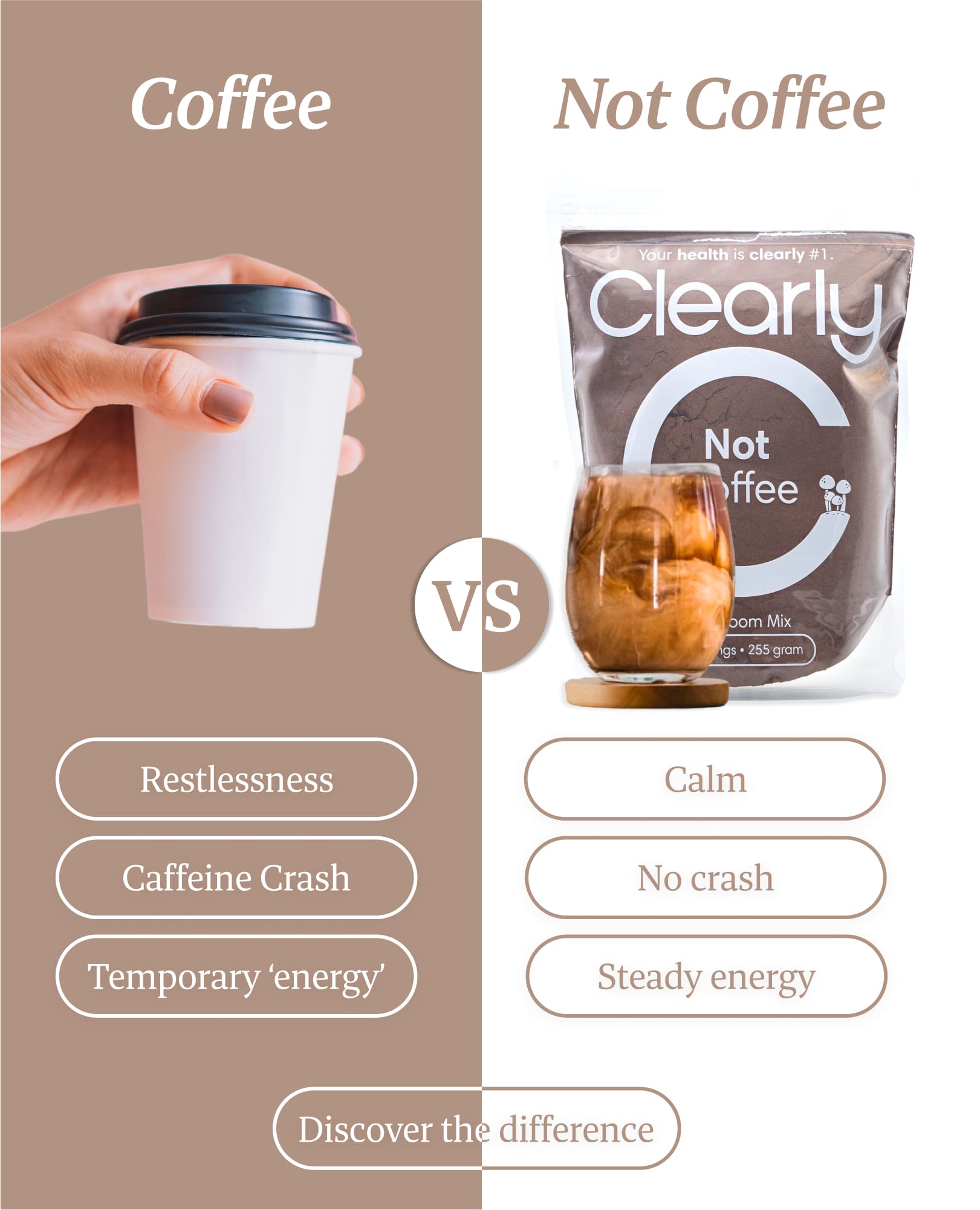  Clearly - Not Coffee