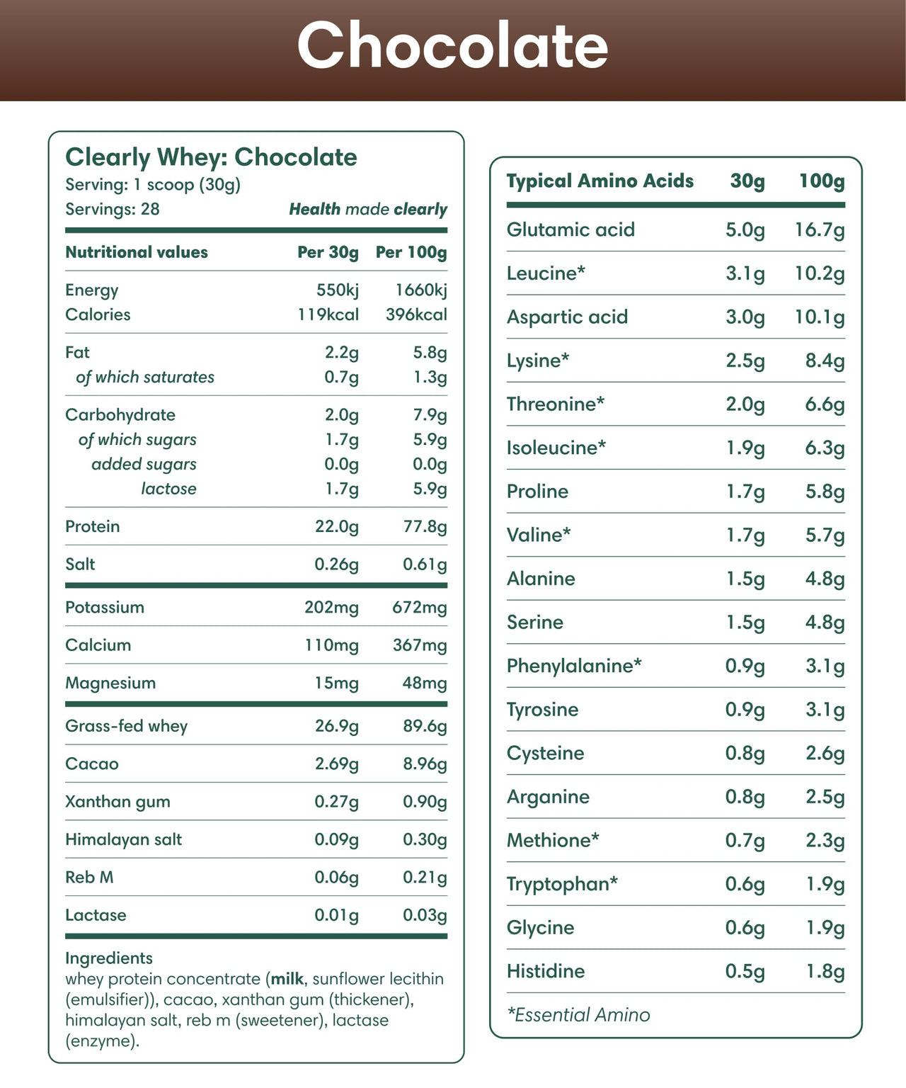 Grass-fed Whey