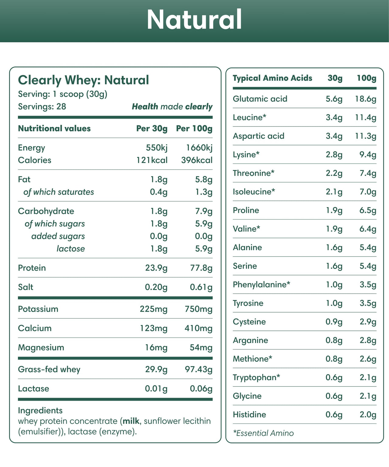 Grass-fed Whey