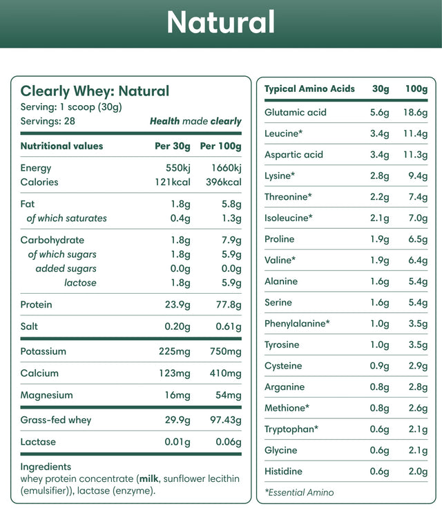 Grass-fed Whey