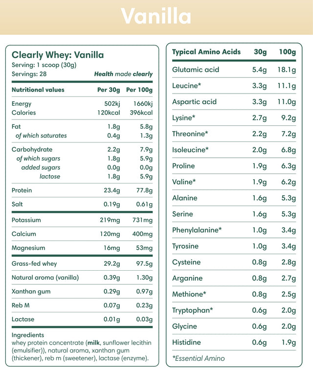 Grass-fed Whey