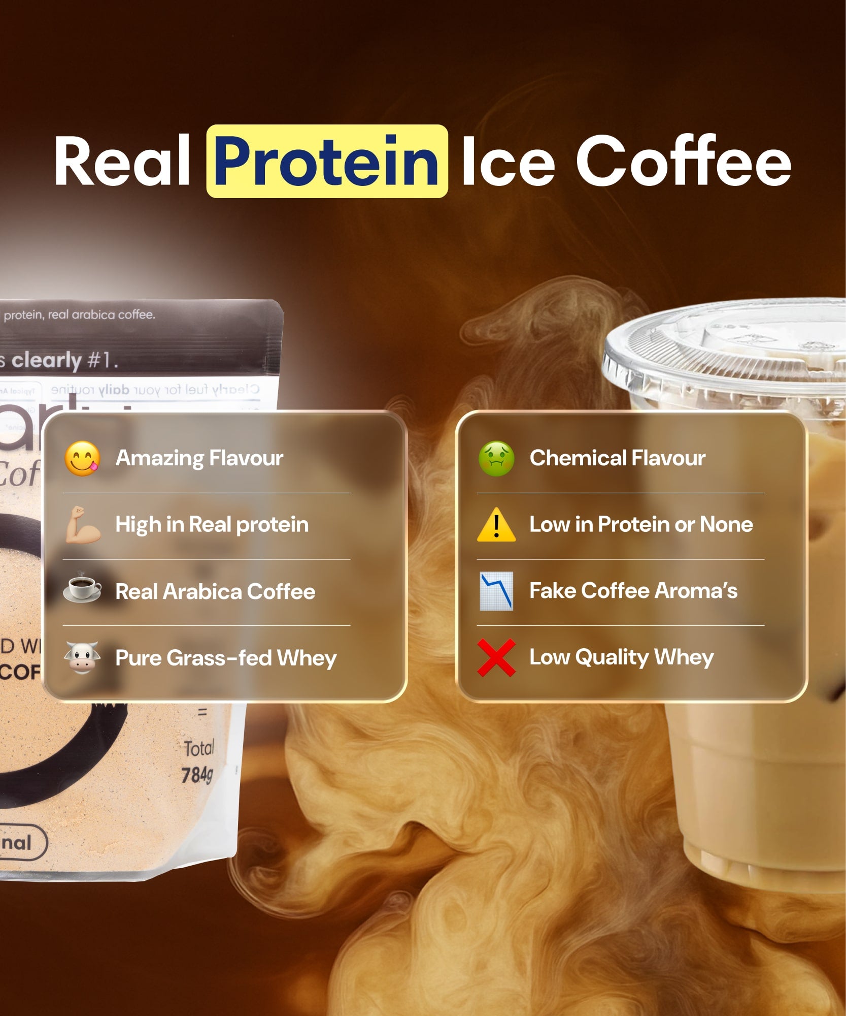  Clearly - Protein Iced Coffee